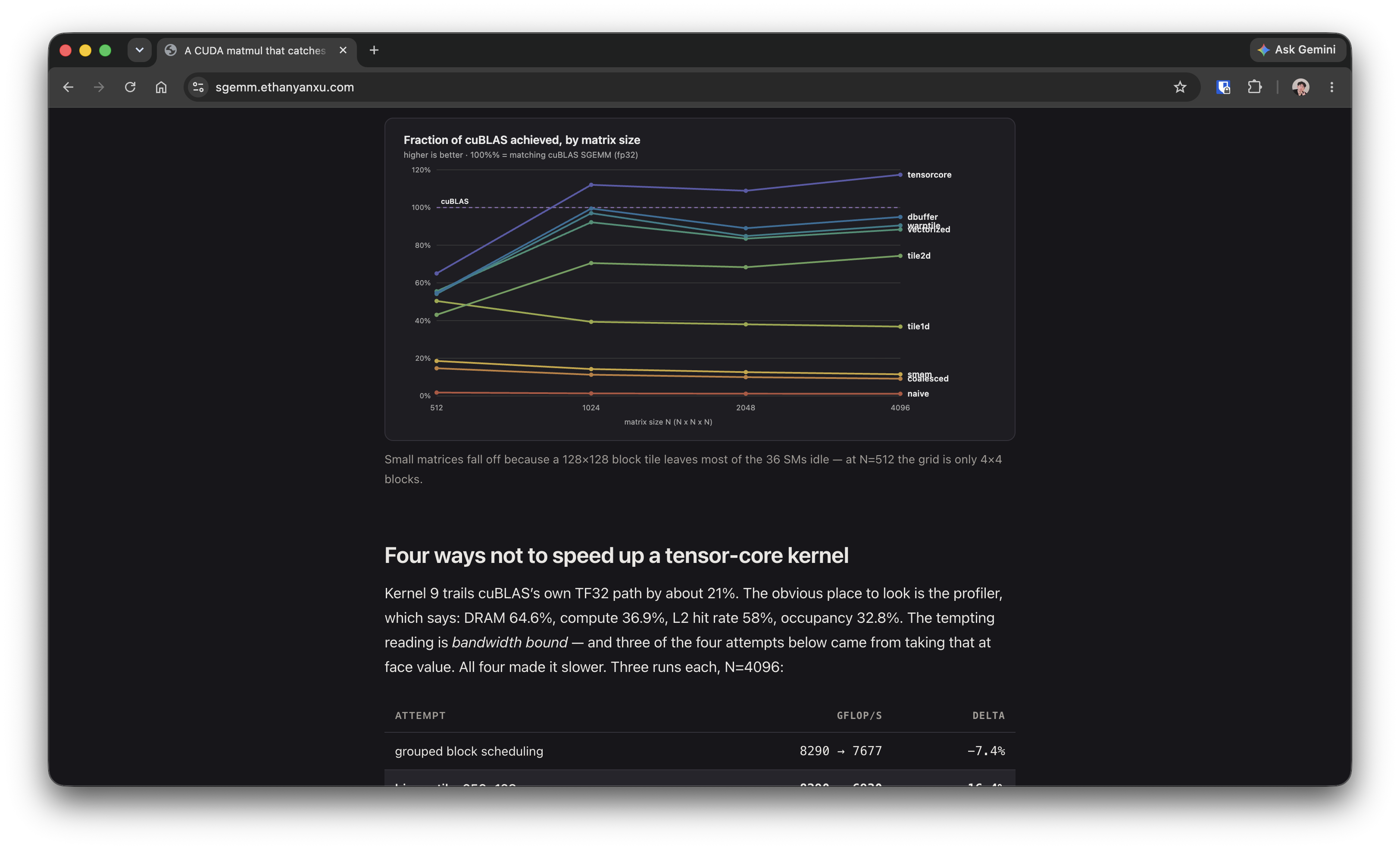 Bare Metal Bard screenshot 3